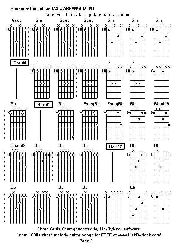 Chord Grids Chart of chord melody fingerstyle guitar song-Roxanne-The police-BASIC ARRANGEMENT,generated by LickByNeck software.